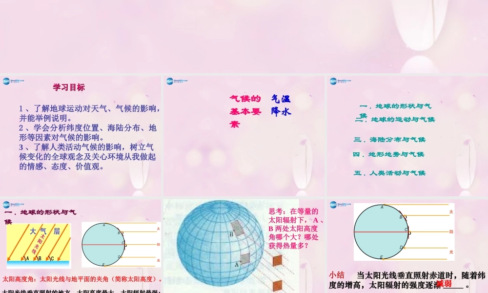 七年级地理上册 第四章 第三节 影响气候的主要因素课件 湘教版 课件