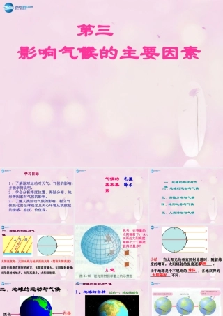 七年级地理上册 第四章 第三节 影响气候的主要因素课件 湘教版 课件