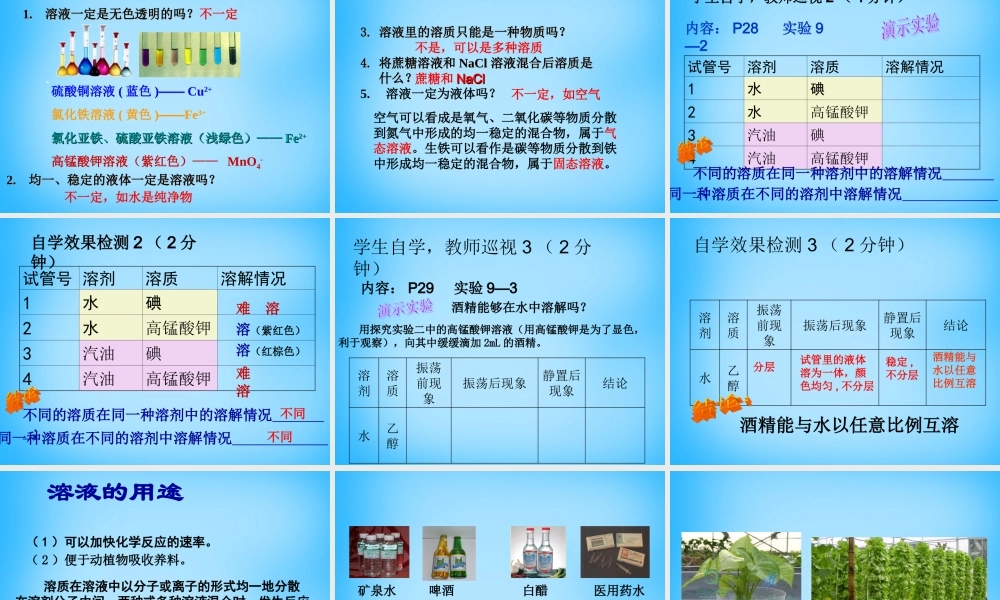 九年级化学下册 91 溶液的形成课件 新人教版 课件