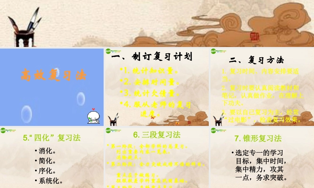 七年级政治上册 学习方法系列讲座(5)课件 人教新课标版 课件