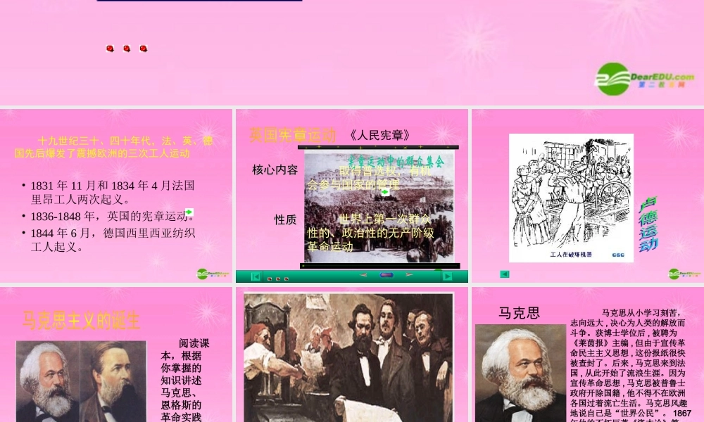 九年级历史上册 国际工人运动与马克思主义的诞生课件 人教新课标版 课件