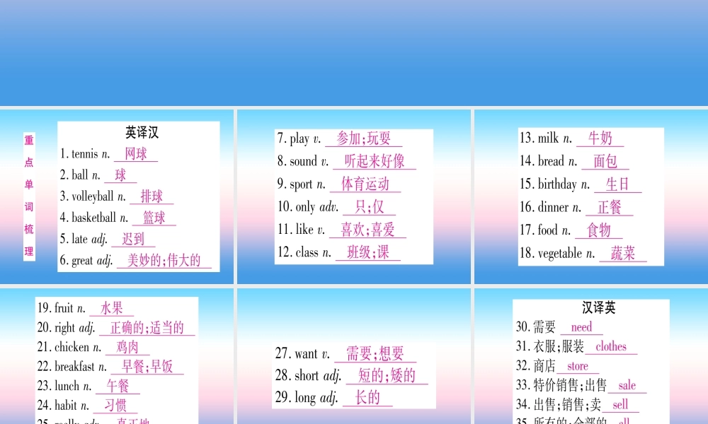 (湖北专用版)版中考英语复习 第一篇 教材系统复习 考点精讲二 七上 Units 5 9实用课件