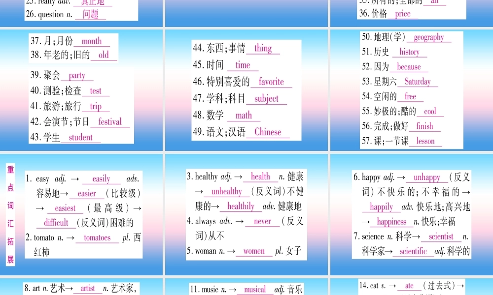 (湖北专用版)版中考英语复习 第一篇 教材系统复习 考点精讲二 七上 Units 5 9实用课件