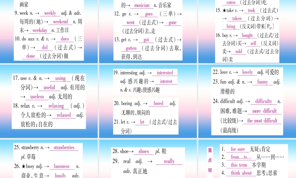 (湖北专用版)版中考英语复习 第一篇 教材系统复习 考点精讲二 七上 Units 5 9实用课件