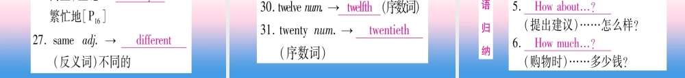 (湖北专用版)版中考英语复习 第一篇 教材系统复习 考点精讲二 七上 Units 5 9实用课件