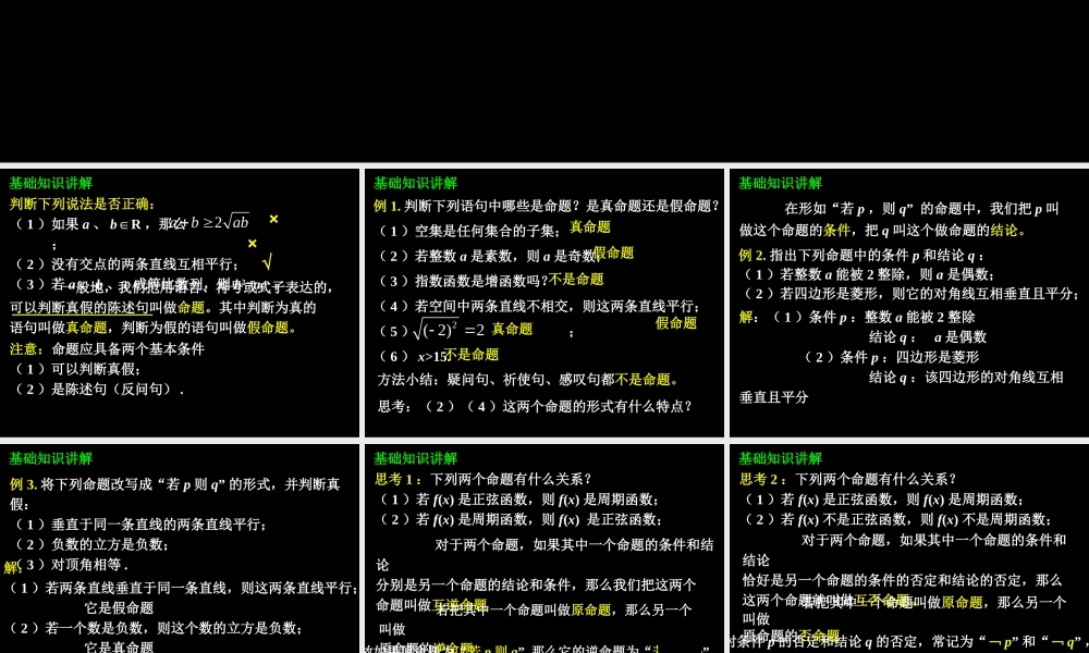 1.1.1-3 命题与四种命题及其关系 高三数学第一章 小结与复习课件(打包)人教版选修2-1 高三数学第一章 小结与复习课件(打包)人教版选修2-1