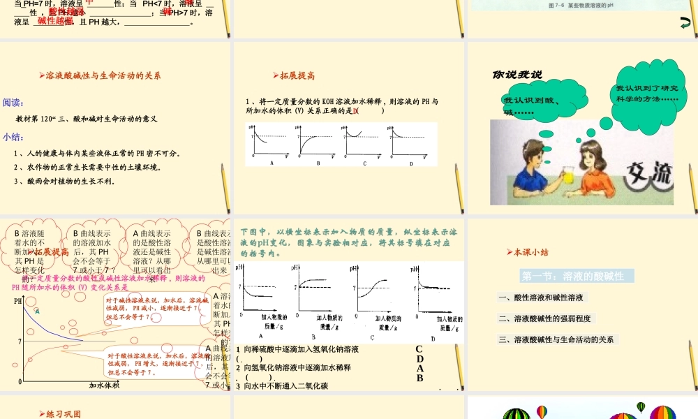 九年级化学 51(生活中的酸和碱)课件 鲁教版 课件