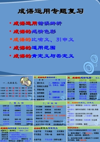 11—12年高三语文成语复习课件13 课件