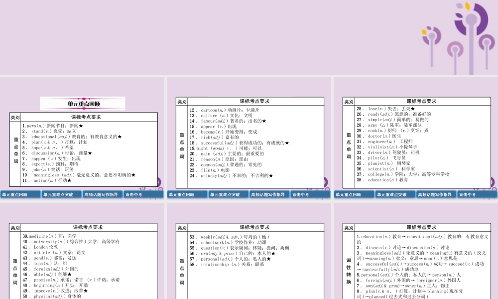 中考英语总复习 第一篇 教材知识梳理篇 八上 Units 5 6(精讲)课件