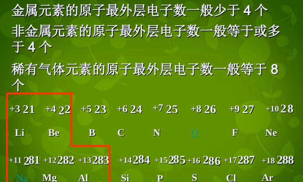 九年级化学上册 32(原子的结构)离子的形成课件 (新版)新人教版 课件