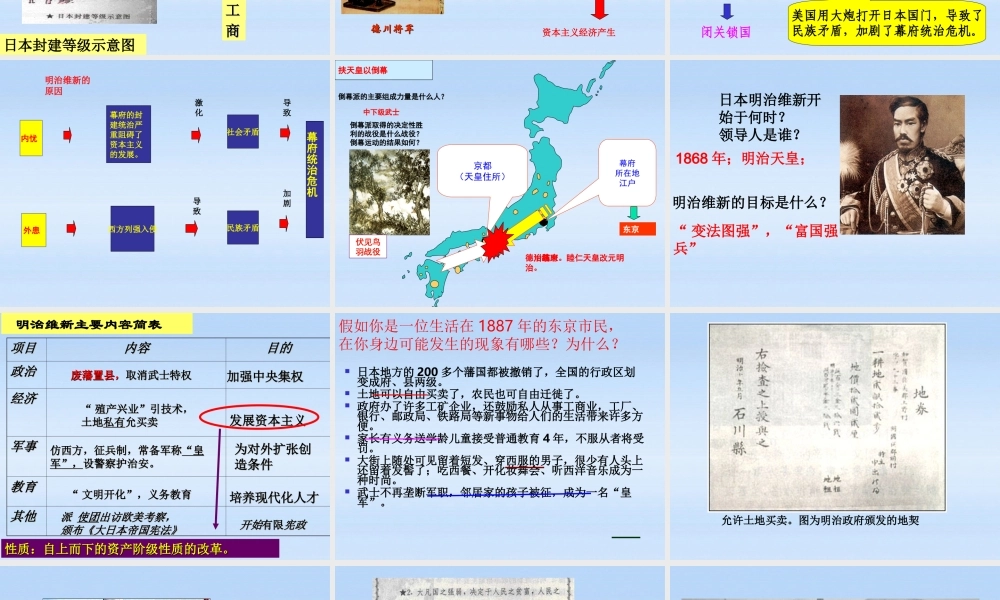 九年级历史上册 第四单元第16课日本明治维新课件 冀教版 课件