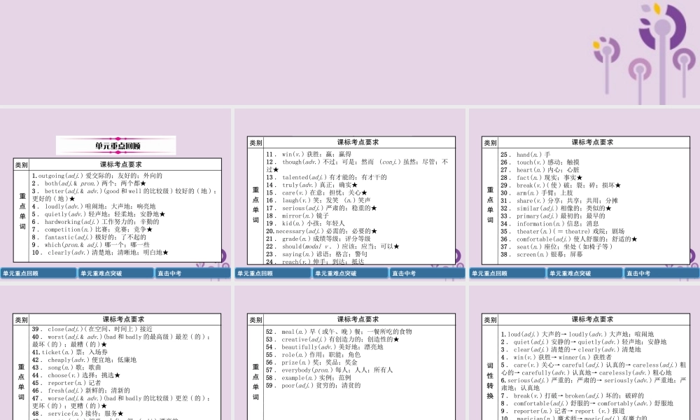 中考英语总复习 第一篇 教材知识梳理篇 八上 Units 3 4(精讲)课件