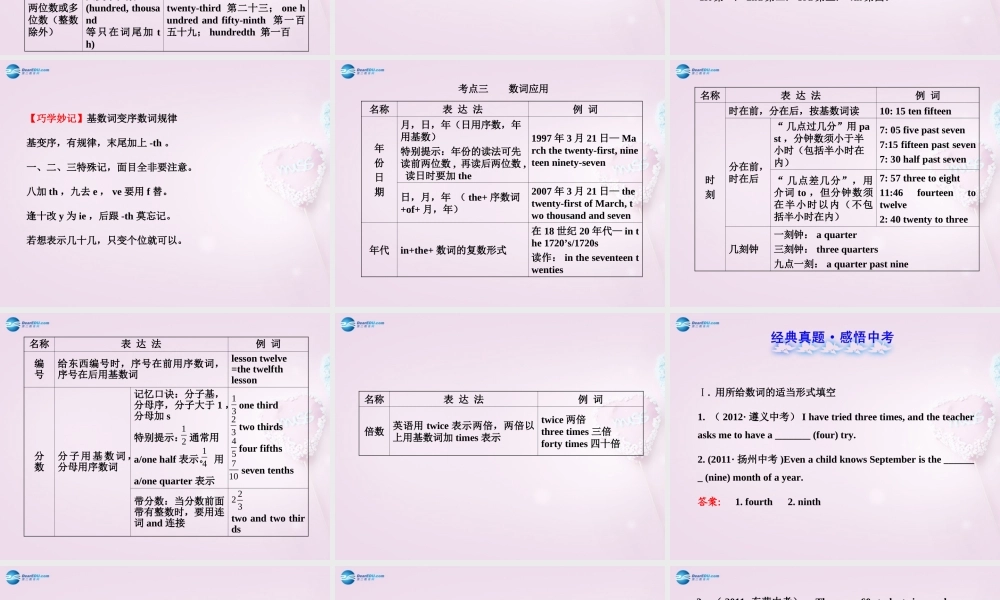 中考英语 数词复习课件2 课件