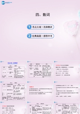 中考英语 数词复习课件2 课件