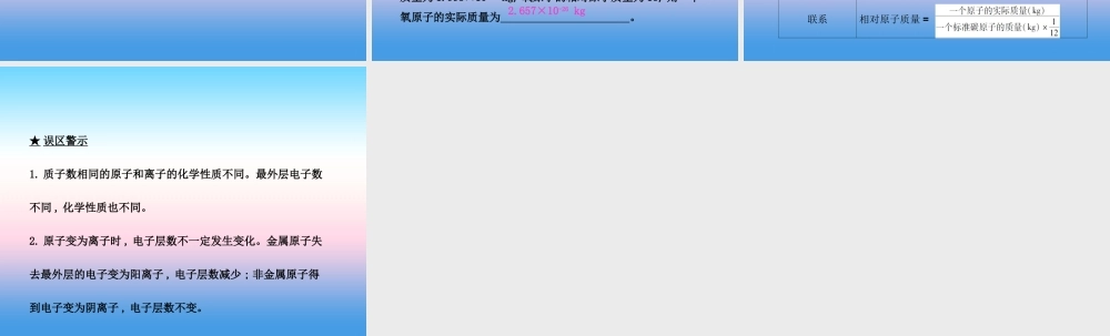 九年级化学上册 第三单元 物质构成的奥秘 课题2 原子的结构(第2课时)高效课堂课件 (新版)新人教版 课件