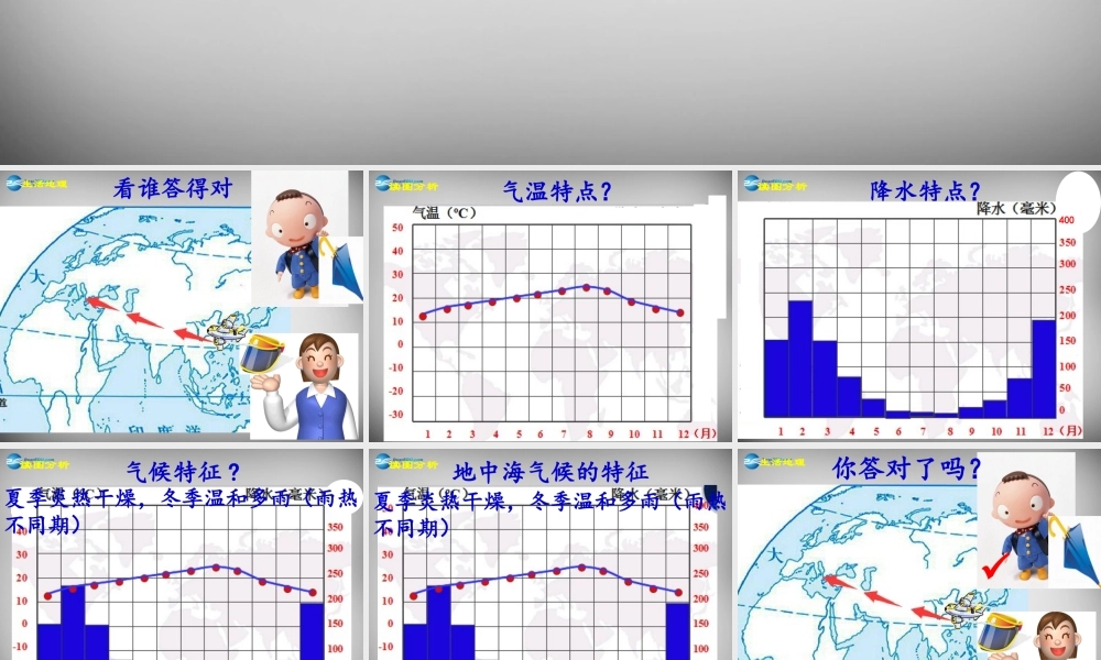 七年级地理上册 第四章 第四节 世界主要气候类型课件1 湘教版 课件