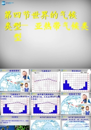 七年级地理上册 第四章 第四节 世界主要气候类型课件1 湘教版 课件