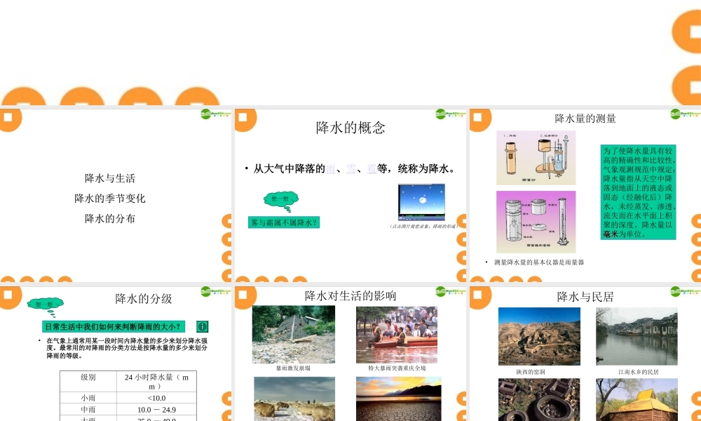 七年级地理上册 关于降水和降水的分布的课件 人教版 课件