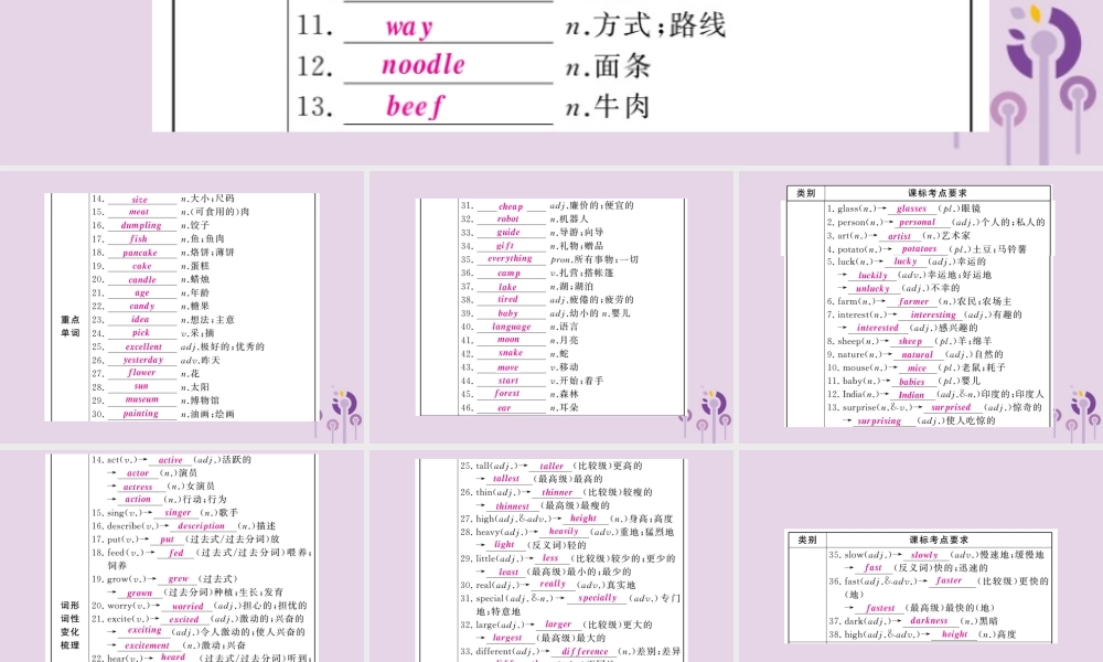 中考英语复习 第一篇 教材过关 七下 第5课时 Units 9 12课件