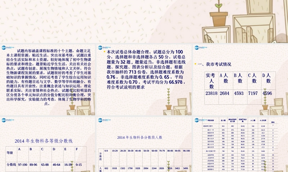中考生物学生答题分析课件