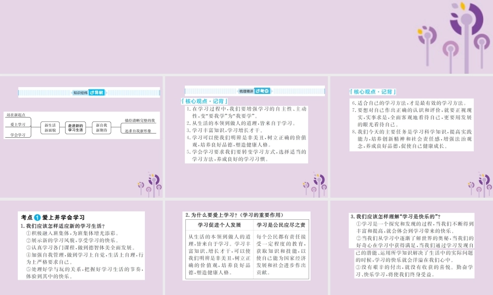 中考道德与法治总复习 七上 第一单元 走进新的学习生活课件