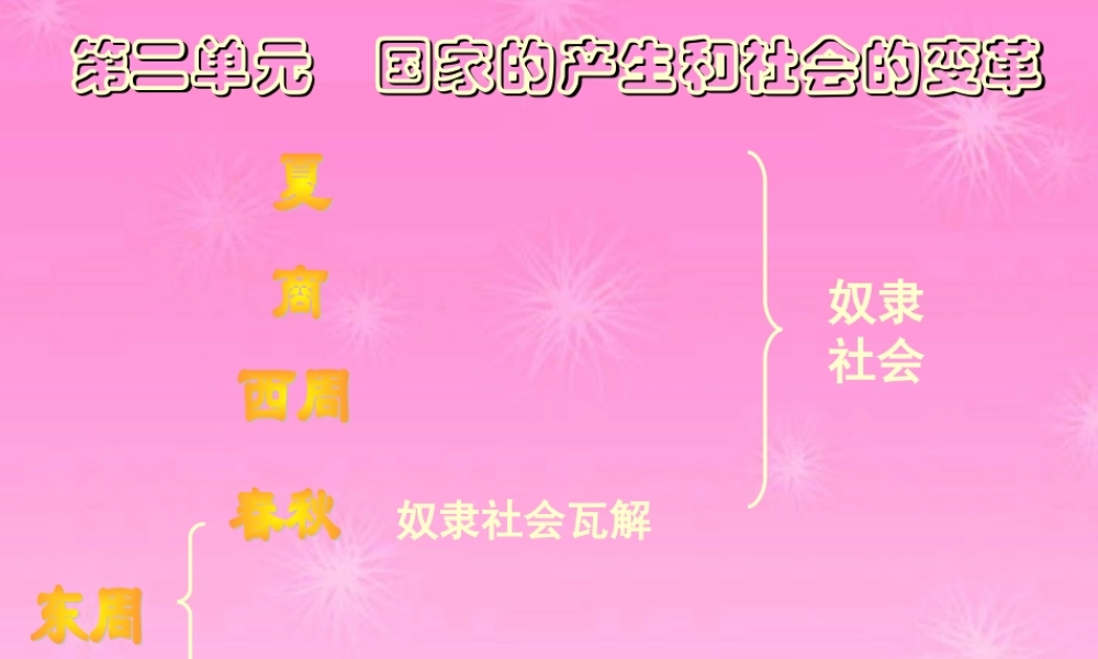 七年级历史 国家的产生和社会的变革课件 新人教版 课件