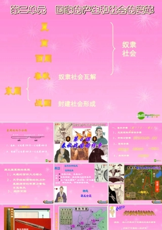 七年级历史 国家的产生和社会的变革课件 新人教版 课件