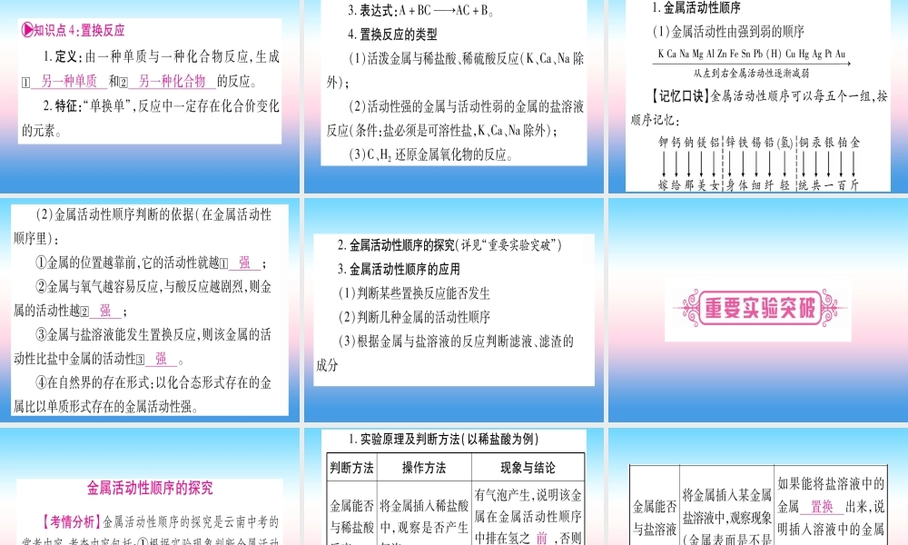 (云南专用)中考化学总复习 第1部分 教材系统复习 九下 第8单元 金属和金属材料 第2课时 金属的化学性质(精讲)课件