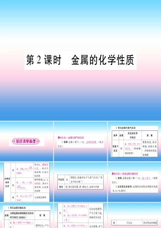 (云南专用)中考化学总复习 第1部分 教材系统复习 九下 第8单元 金属和金属材料 第2课时 金属的化学性质(精讲)课件