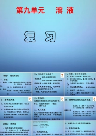 九年级化学下册 第九单元 溶液复习课件 (新版)新人教版 课件