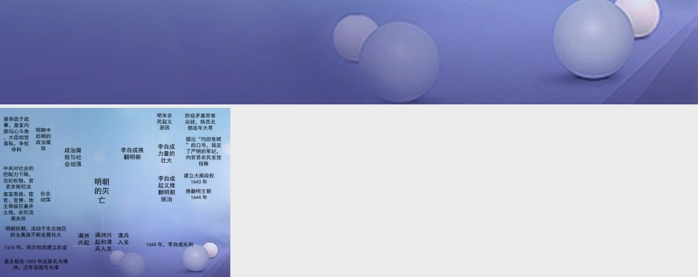 (秋季版)七年级历史下册 第九单元 第39课 明清易代(思维导图)素材 岳麓版 素材