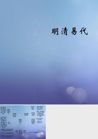 (秋季版)七年级历史下册 第九单元 第39课 明清易代(思维导图)素材 岳麓版 素材