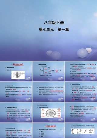 中考生物一轮复习 第七单元 第一章 生物的生殖和发育课件 新人教版 课件