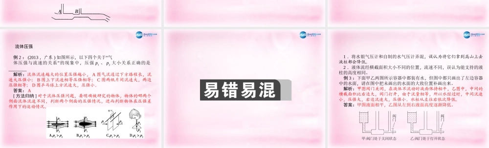 中考物理总复习 第10讲 气体压强　流体压强课件 新人教版 课件