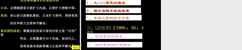 七年级历史难忘九一八课件 鲁教版 课件