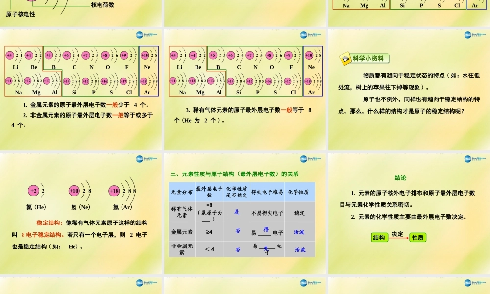 九年级化学上册 32 原子的结构(第2课时)课件 (新版)新人教版 学案