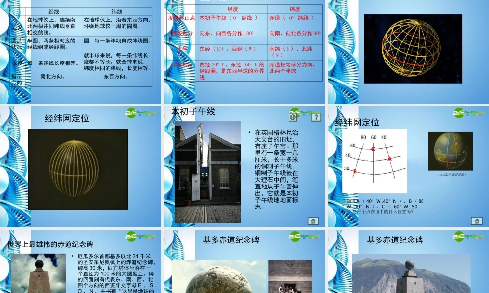 七年级地理上册 第一章第一节 地球和地球仪课件 中图版 课件