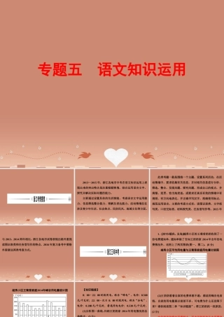 中考语文 第二篇 语文知识积累与运用 专题五 语文知识运用讲解课件