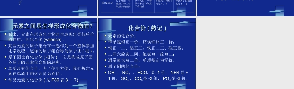 九年级化学上册化学式与化合价课件新人教版 课件