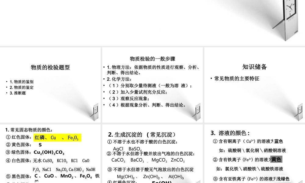 九年级化学下册 物质的检验复习课件 人教新课标版 课件