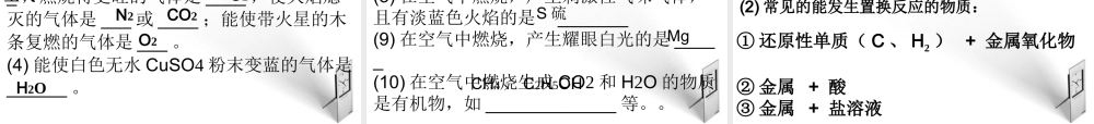 九年级化学下册 物质的检验复习课件 人教新课标版 课件