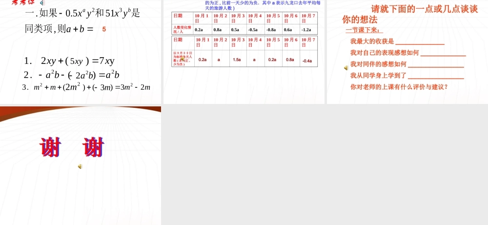 七年级数学上册 合并同类项课件 苏科版 课件