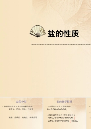 九年级化学下册 84 常用的盐 盐的组成和化学性质素材 (新版)粤教版 素材