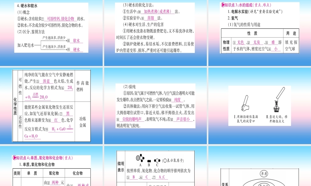 (湖北专版)中考化学总复习 第1部分 教材系统复习 九上 第4单元 自然界的水习题课件2 课件