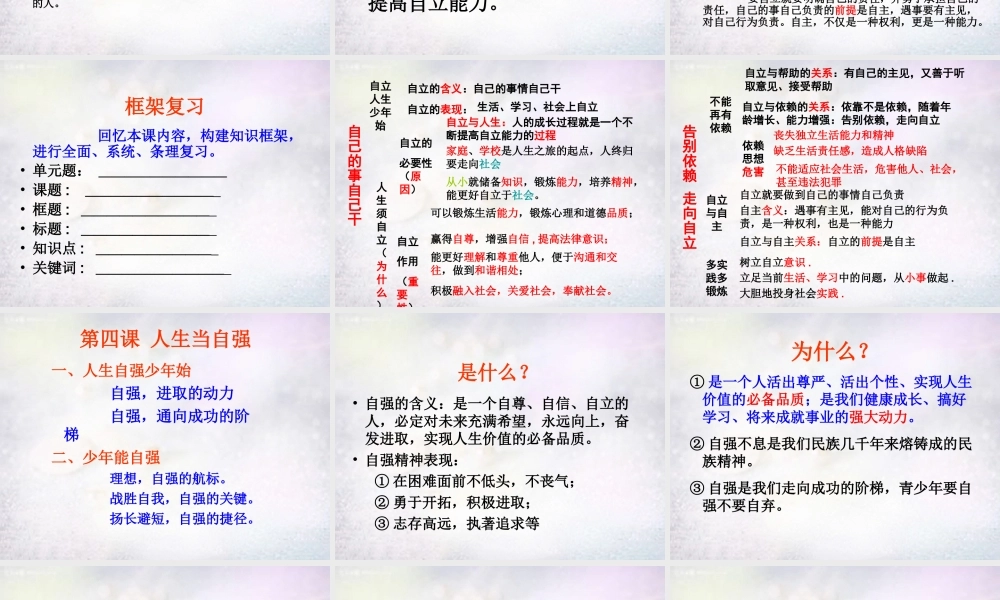 七年级政治下册 第二单元 做自立自强的人复习课件 新人教版 课件