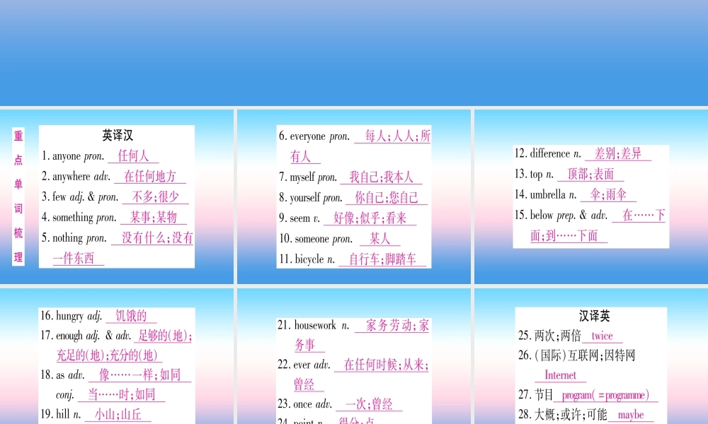(湖北专用版)版中考英语复习 第一篇 教材系统复习 考点精讲六 八上 Units 1 2实用课件