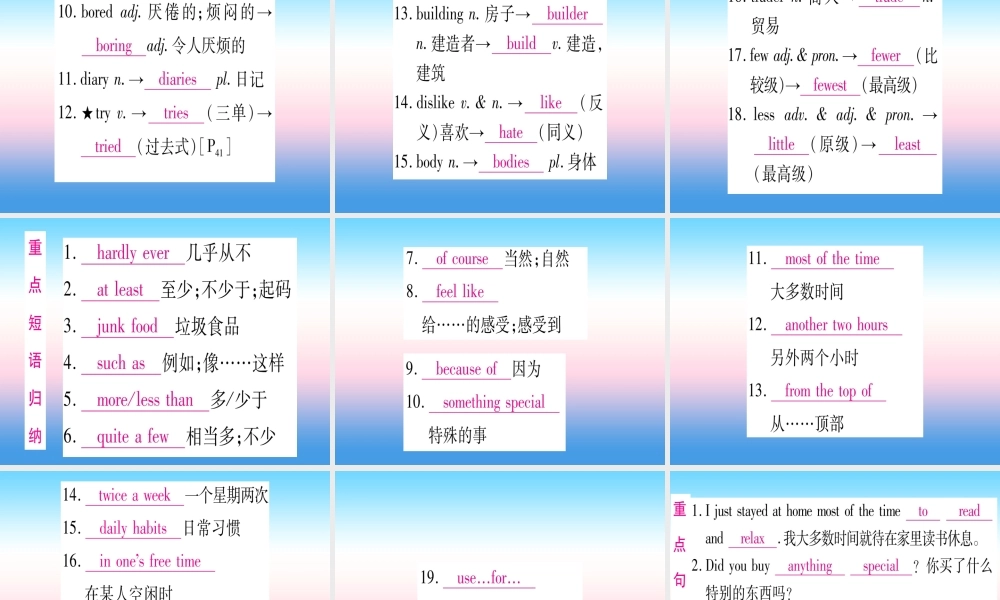 (湖北专用版)版中考英语复习 第一篇 教材系统复习 考点精讲六 八上 Units 1 2实用课件