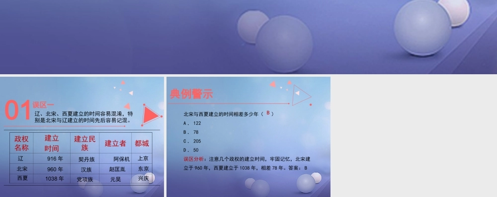 (秋季版)七年级历史下册 第8课(辽、西夏与北宋并立)(误区预警)素材 北师大版 素材