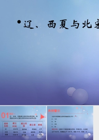 (秋季版)七年级历史下册 第8课(辽、西夏与北宋并立)(误区预警)素材 北师大版 素材
