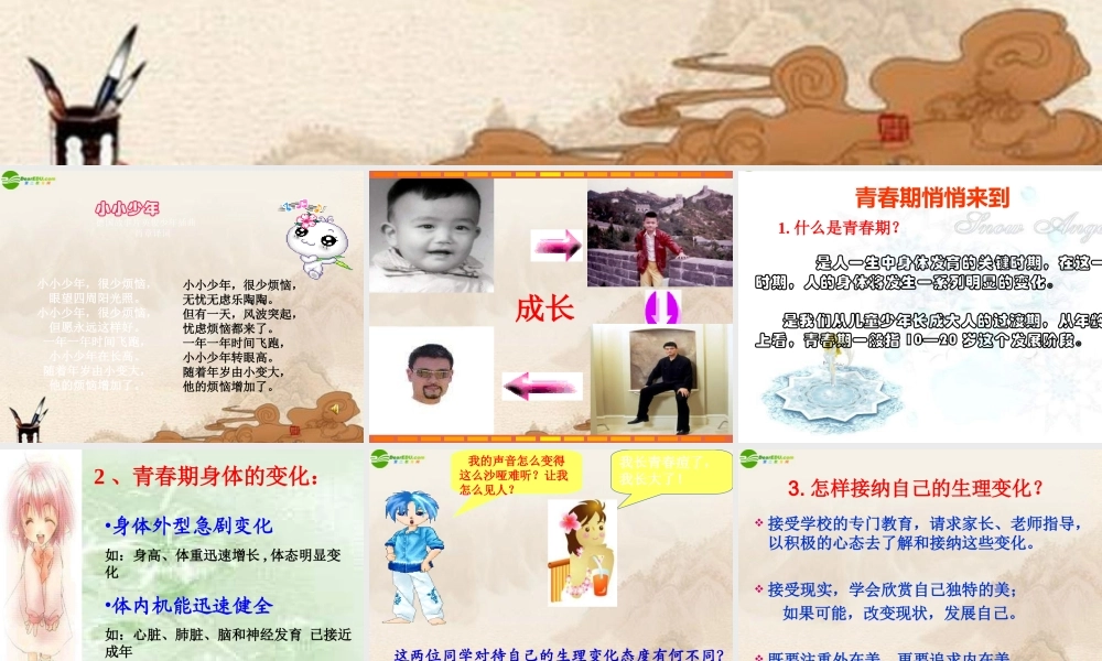 七年级政治下册 人们说我长大了课件 鲁教版 课件